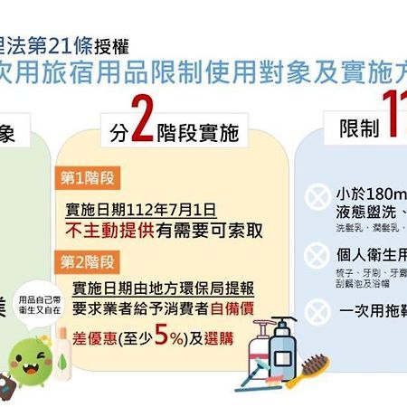 富晴汽車旅館fu Ching Motel تشانغوا سيتي المظهر الخارجي الصورة